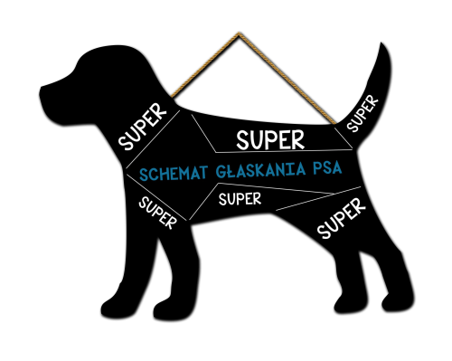 Tabliczka - Pies - schemat głaskania.png