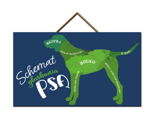 Tabliczka - Schemat głaskania psa.png