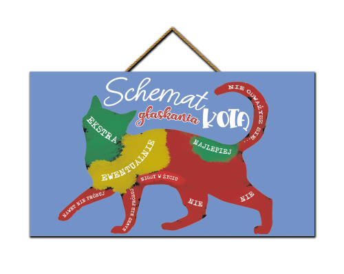 Tabliczka - Kot - schemat głaskania.png