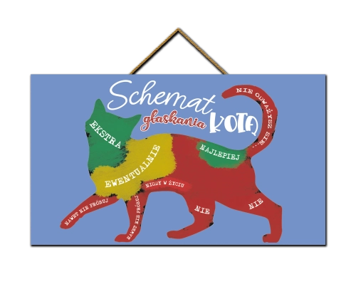 Tabliczka - Kot - schemat głaskania
