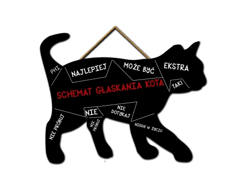 Tabliczka - Schemat głaskania kota